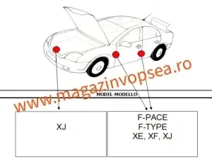 VOPSEA AUTO JAGUAR PREPARATĂ DUPĂ CODUL MAȘINII 100 ML - Img 2
