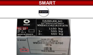 VOPSEA AUTO SMART PREPARATĂ DUPĂ CODUL MAȘINII 100 ML - Img 3
