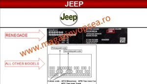 SPRAY VOPSEA AUTO JEEP PREPARATĂ DUPĂ CODUL MAȘINII 400ML - Img 3