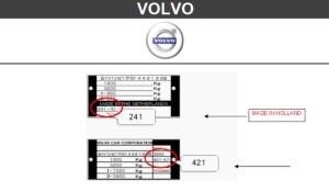 SPRAY VOPSEA AUTO VOLVO PREPARATĂ DUPĂ CODUL MAȘINII 400ML - Img 4