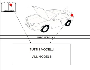 VOPSEA AUTO AUDI PREPARATĂ DUPĂ CODUL MAȘINII 100 ML - Img 2