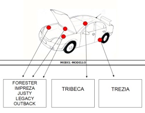 SPRAY VOPSEA AUTO SUBARU PREPARATĂ DUPĂ CODUL MAȘINII 400ML - Img 2