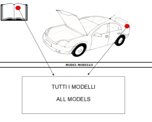 VOPSEA AUTO SEAT PREPARATĂ DUPĂ CODUL MAȘINII 100 ML - Img 2