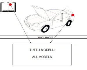 VOPSEA AUTO SEAT PREPARATĂ DUPĂ CODUL MAȘINII 100 ML - Img 2