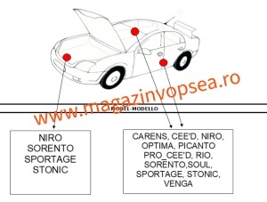 SPRAY VOPSEA AUTO KIA PREPARATĂ DUPĂ CODUL MAȘINII 400ML - Img 2