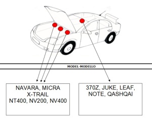 SPRAY VOPSEA AUTO NISSAN PREPARATĂ DUPĂ CODUL MAȘINII 400ML - Img 2