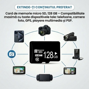Card De Memorie TF (MicroSD), Capacitate 128 GB, Clasa 10, Transfer de mare viteza, Pentru Telefon, Laptop, Tableta, Camera Foto, Camera Video, Camera Auto, Camera De Supraveghere, Consola PSP, Negru - Img 5