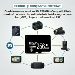 Card De Memorie TF (MicroSD), Capacitate 256 GB, Clasa 10, Transfer de mare viteza, Pentru Telefon, Laptop, Tableta, Camera Foto, Camera Video, Camera Auto, Camera De Supraveghere, Consola PSP, Negru - Img 5
