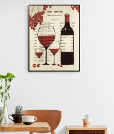 Set tablouri vintage - Giggle Water I