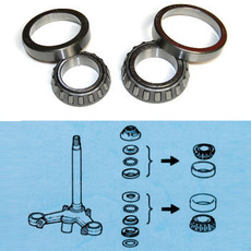 RULMENTI JUG (SET SUP. + INF.) - KAWASAKI SSK908