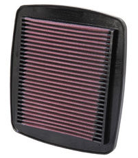 K&N - FILTRU AER SPORT SU-7593 - SUZUKI GSXR600W/750W/1100W 92-98