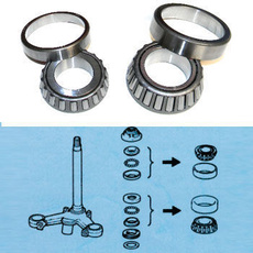 RULMENTI JUG (SET SUP. + INF.) - SUZUKI SSS902