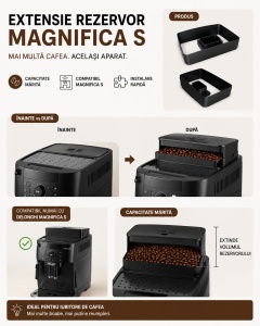 Explicatii Extensie rezervor cafea boabe compatibil De'Longhi