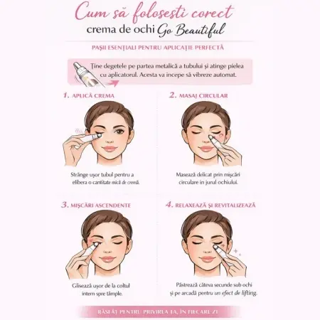 GO BEAUTIFUL – Crema de ochi anti-gravitațională &amp; Microcurent - Img 9