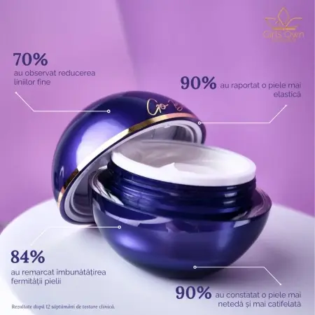 GO BEAUTIFUL – Crema regeneranta de noapte - Img 7