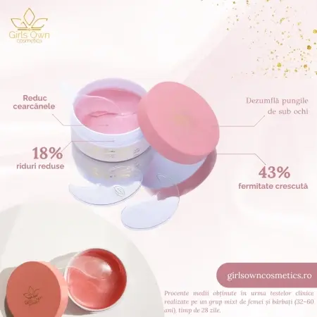 GO BEAUTIFUL – Plasturi din hidrogel pentru ochi - Img 7