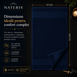 Set 2 prosoape premium SOLANO, 100% bumbac natural, granat, 70x140 cm, 450 GSM, prosoape baie absorbante, delicate la atingere, hotel collection, OEKO-TEX, bleumarin - Img 4