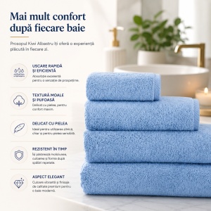Prosop de baie Kiwi Albastru, 50 x 100 cm, 100% Bumbac Egiptean, 500 GSM, prosop absorbant și pufos, uscare rapidă, calitate premium - Img 5