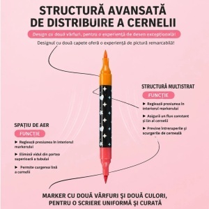 Markere Glitter 36/set, Două Vârfuri în Culori Diferite, 72 Culori Sclipitoare, Fin, în Cutie de Depozitare - Img 2