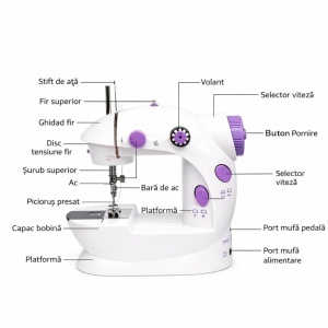 Mini Mașină de Cusut Electrică, 22.5×12×21cm cu Pedală și Alimentator, Accesorii Incluse - Img 2