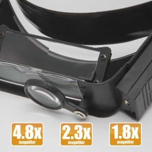 Lupă de cap cu iluminare LED - Img 2