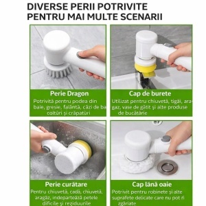Perie de Curățare Electrică 20cm, Rotativă cu 3 Capete Interschimbabile, Reîncărcabilă - Img 3