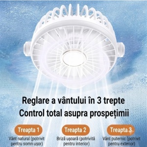 Ventilator Portabil cu Clemă, 20×15cm, USB, Rotire 360°, 3 Trepte de Viteză, Montare pe Birou sau Perete, Silențios, Diferite Culori - Img 3