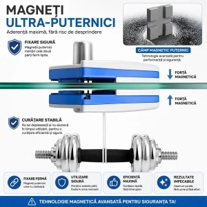 Curatator Magnetic pentru Geamuri cu Două Fețe, 16x13.5x6cm, cu Șnur de Siguranță și Bureți de Rezervă, Curățare Interioară și Exterioară Simultană - Img 3