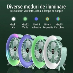 Ventilator Portabil 24cm cu Iluminare LED Multicolora, 3 Trepte de Viteză, Rotire Reglabilă, USB, Diferite Culori - Img 3