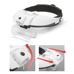 Lupă de cap cu iluminare LED, lentilă dublă - Img 4