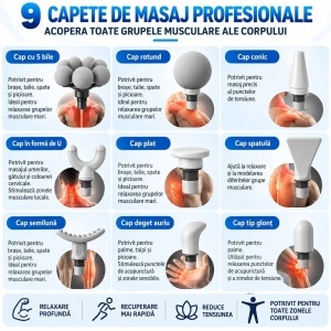 Pistol de Masaj Profesional cu 9 Capete Interschimbabile, Cap Special cu 5 Bile, 6 Trepte de Viteza, Acumulator Reincarcabil, Diferite Culori - Img 2