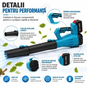 Suflanta de Frunze Fara Fir 78cm, cu 2 Acumulatori 48V si Incarcator, Portabila, 5000-18000 RPM, Debit Aer 4.1 m³/min - Img 2