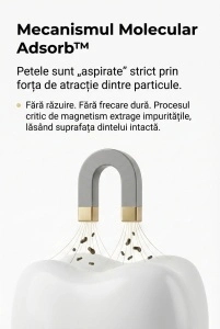 BOOST SMILE - Pudră de Albire cu Tehnologie Micro-Sorb Synergy™ - Img 5