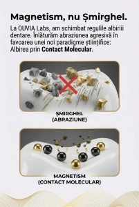BOOST SMILE - Pudră de Albire cu Tehnologie Micro-Sorb Synergy™ - Img 3