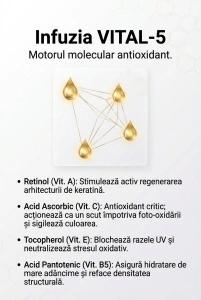 OUVIA FOLOIQ 5.0 – Ser de Regenerare Moleculară în Capsule | Tehnologia LSI™ - Img 4