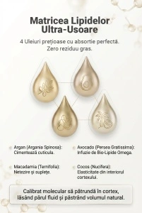 OUVIA FOLOIQ 5.0 – Ser de Regenerare Moleculară în Capsule | Tehnologia LSI™ - Img 5