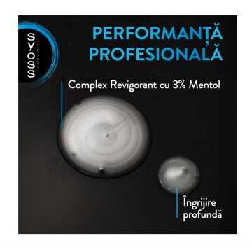 Sampon pentru barbati Intense Clean, 440ml, Syoss 7197 - Img 3