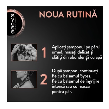 Sampon pentru par uscat Keratin, 440ml, Syoss 7050 - Img 3