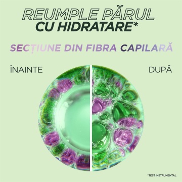 Sampon rehidratant pentru parul ondulat Garnier Fructis Method Curls, 200 ml [1777] - Img 6