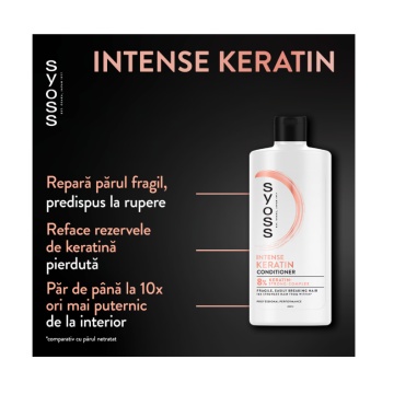 Balsam pentru par uscat Keratin, 440ml, Syoss 8217 - Img 3