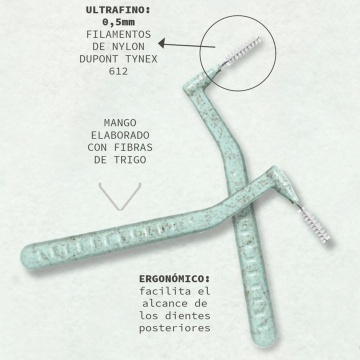 Periute de dinti interdentare Beter Vegan 0,5 mm, 5 bucati [10229] - Img 5