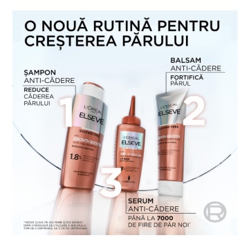 Serum Growth Booster impotriva caderii parului, 8% Complex Aminexil, Elseve, 102 ml [8367] - Img 4