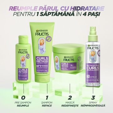 Spray Garnier Fructis Curls Method pentru definirea buclelor, 150 ml [5042] - Img 10