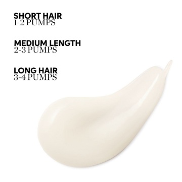 Tratament fara clatire pentru parul cret Nutricurls Curls Curlixir Balm, 150 ml, Wella Professionals - Img 4