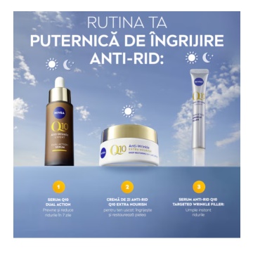 Crema de zi antirid extra hidratanta Q10 Extra Nourish, 50 ml, Nivea 9223/0734 - Img 4