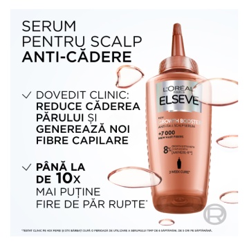 Serum Growth Booster impotriva caderii parului, 8% Complex Aminexil, Elseve, 102 ml [8367] - Img 2