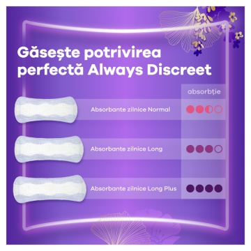 Absorbante zilnice pentru incontinenta urinara Discreet Normal, 44 bucati, Always [9582] - Img 4