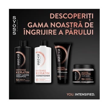 Balsam pentru par uscat Keratin, 440ml, Syoss 8217 - Img 5
