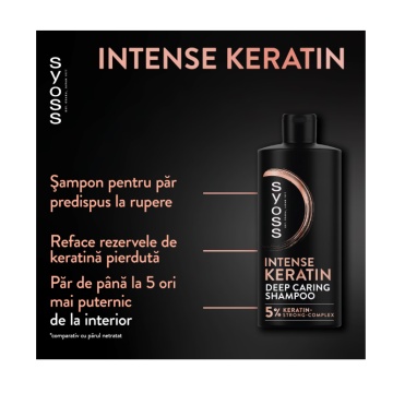 Sampon pentru par uscat Keratin, 440ml, Syoss 7050 - Img 2