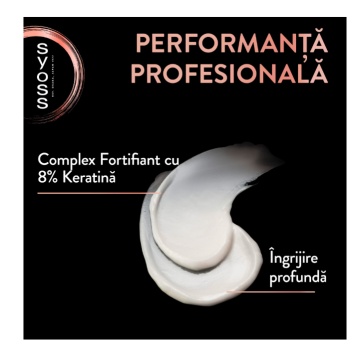 Balsam pentru par uscat Keratin, 440ml, Syoss 8217 - Img 2